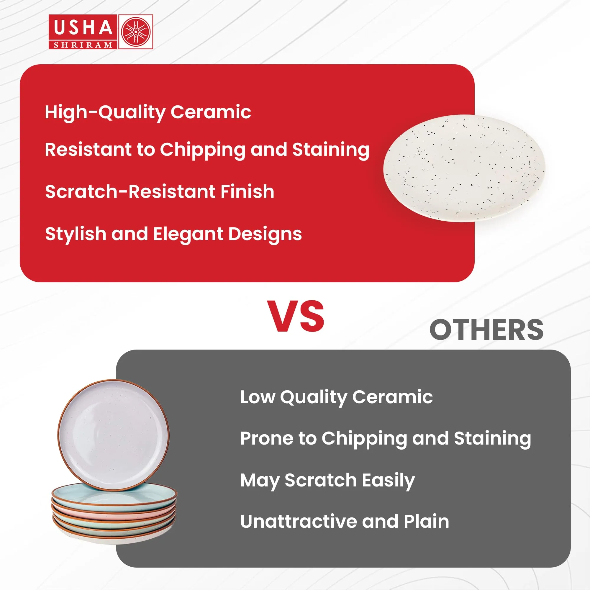 USHA SHRIRAM Ceramic Full Dinner Plate (10 Inch - White with Dots) Microwave Safe Plates | Chip Resistant Dinnerware |Dinner Plate for Family Occasion | House Warming Gift | Ceramic Plates for Dinner